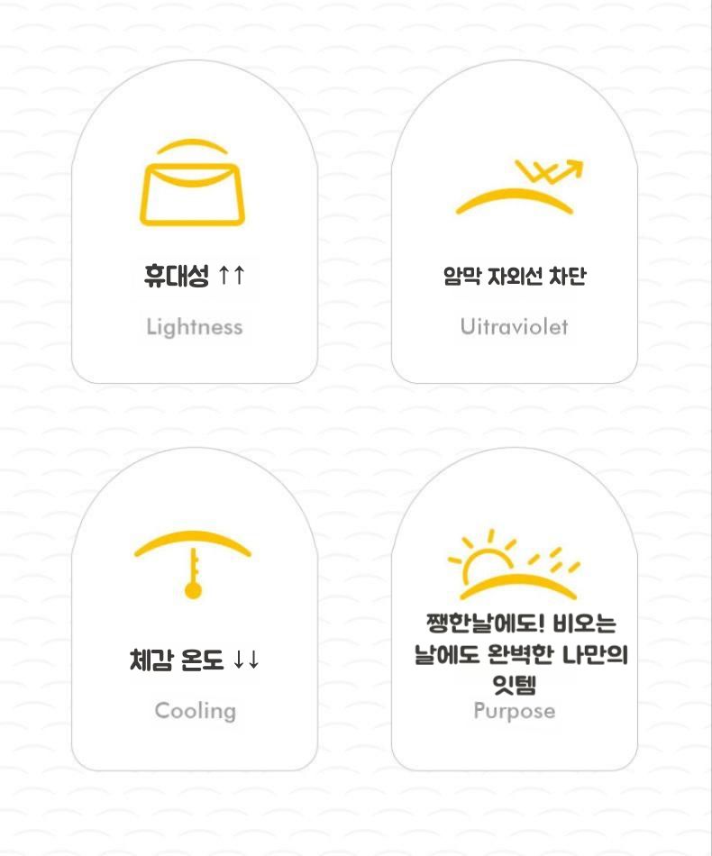 초경량 미니우산 상세 3