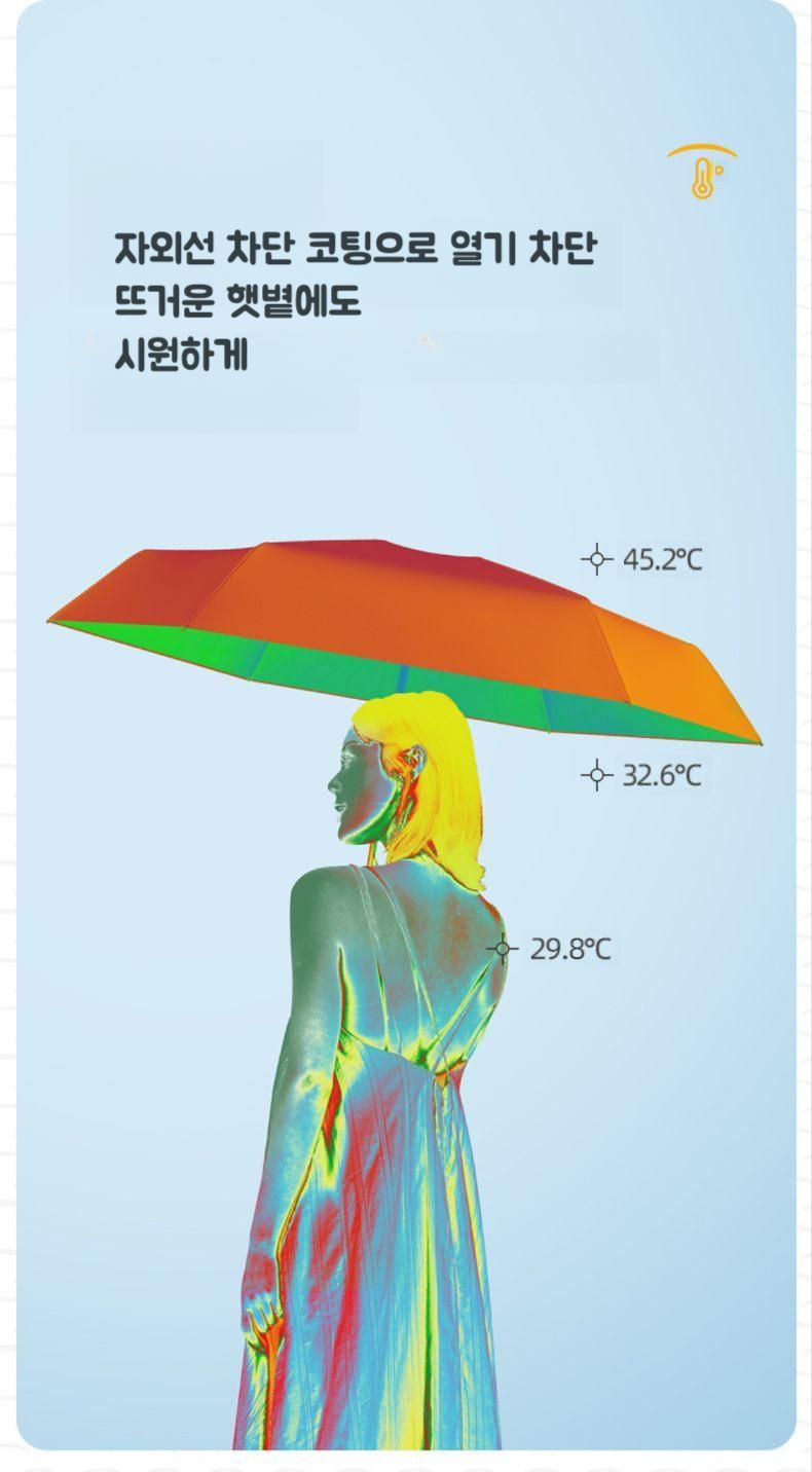 초경량 미니우산 상세 9