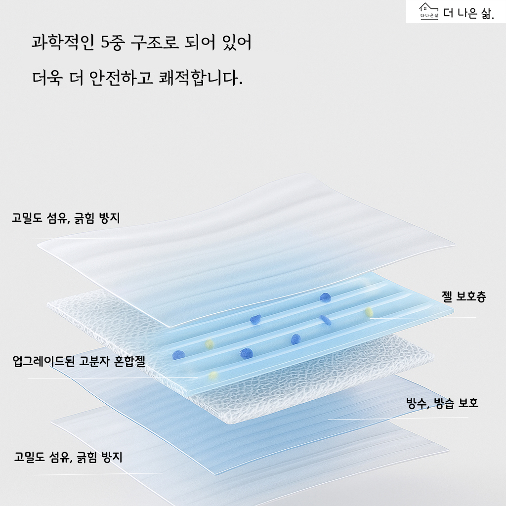 프리미엄 쿨패드 - 숲속동물 상세 7